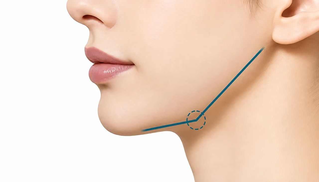 Jawline assessment